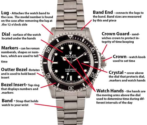 features of Rolex watch